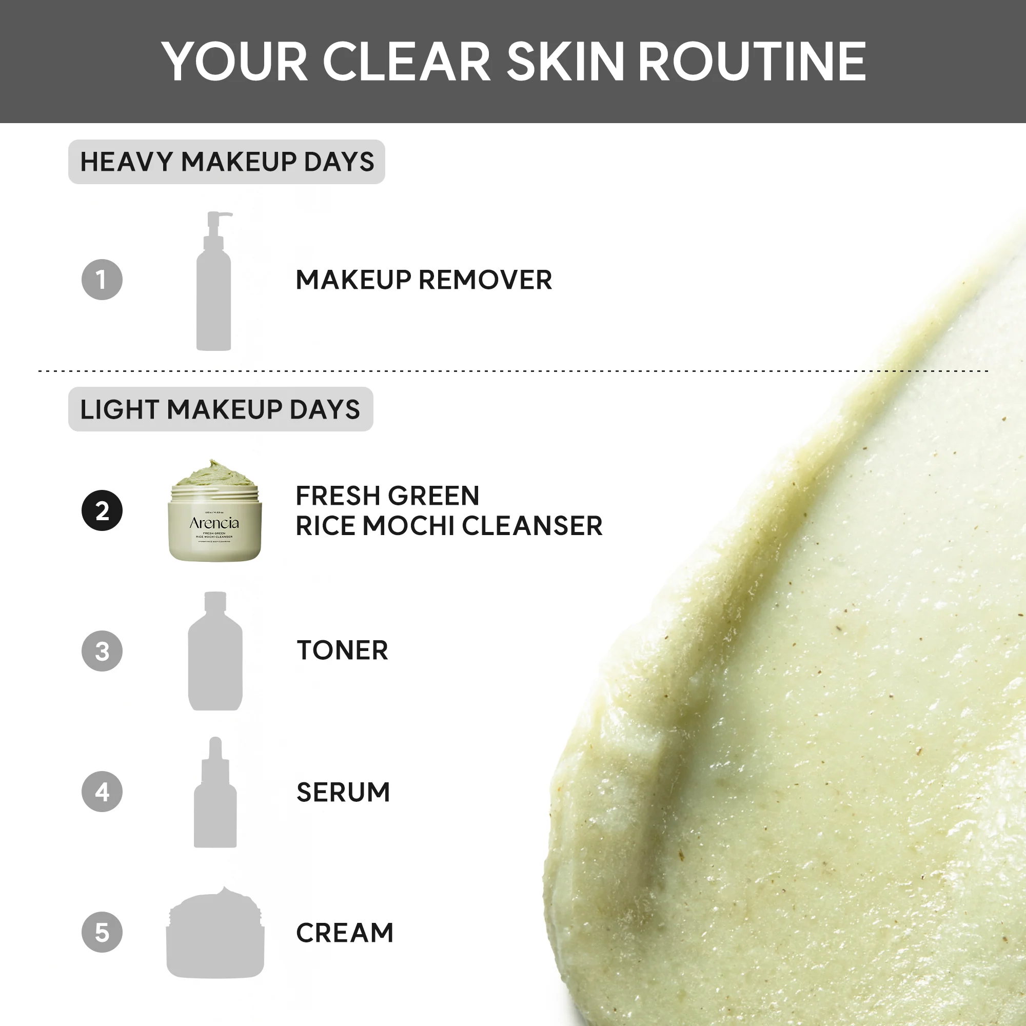 Arencia Fresh Green Rice Mochi Cleanser, Gentle Daily Cleanser for Acne-Prone Skin, 1.76oz / 4.23oz - Image 11
