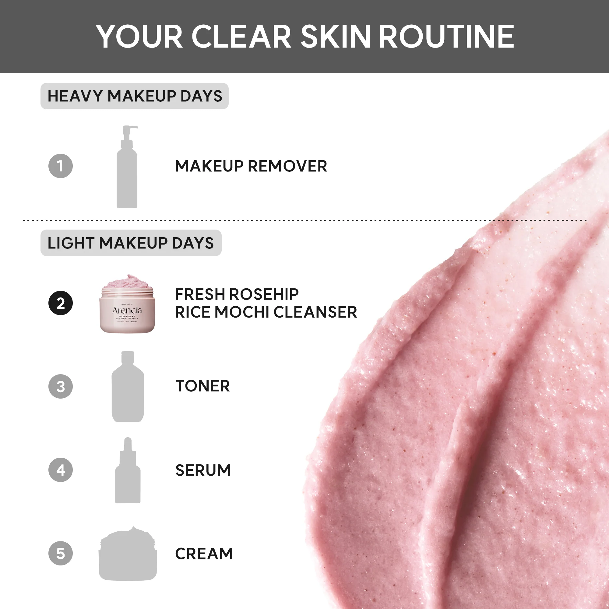 Arencia Fresh Rosehip Mochi Cleanser - Image 11