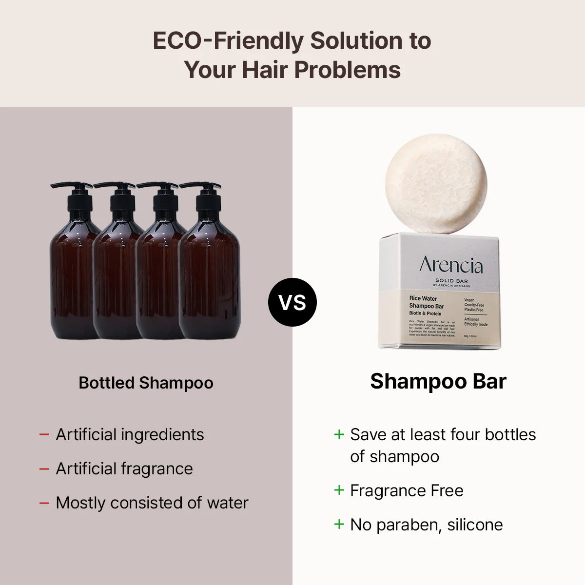 Arencia Rice Water Shampoo Bar - Image 5