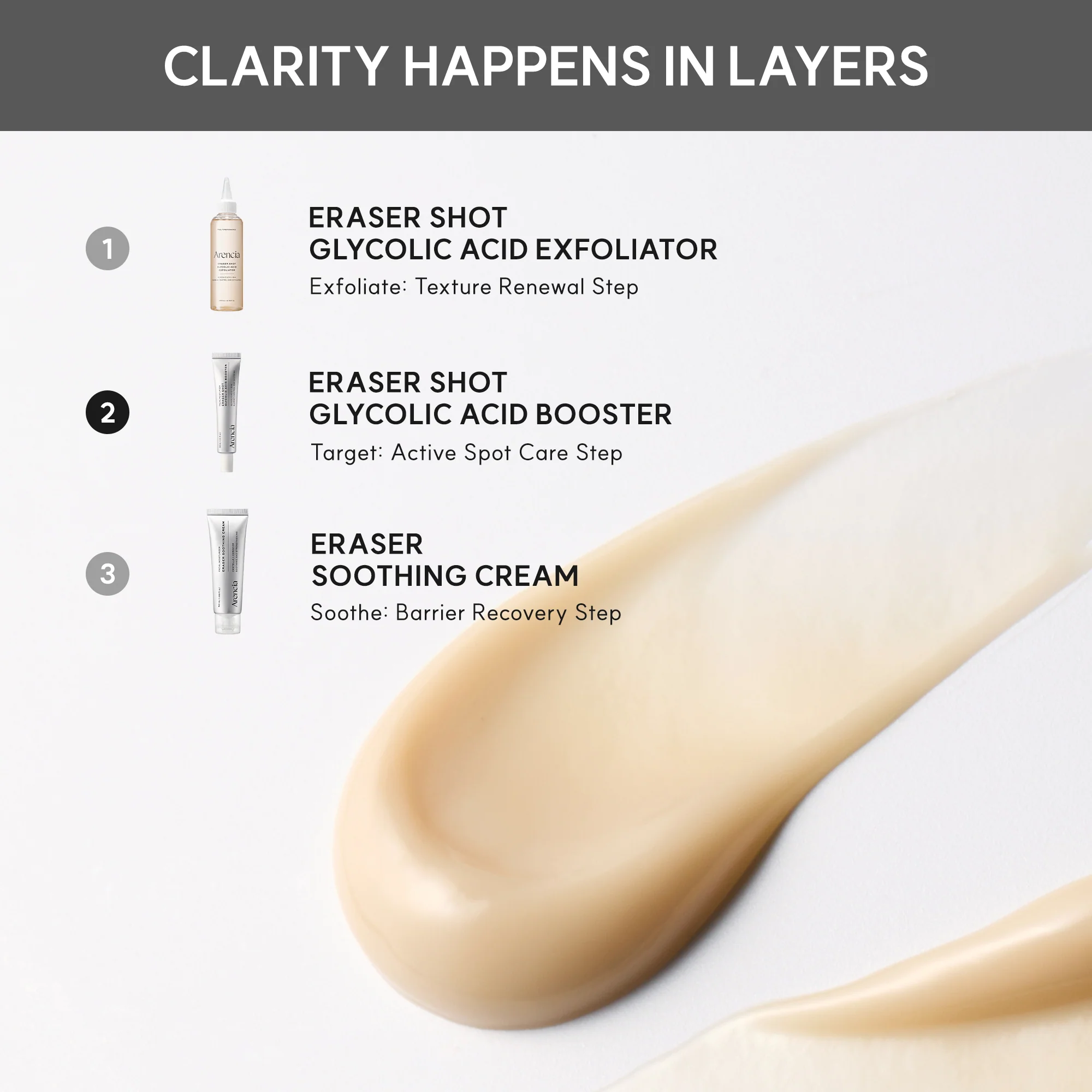 Eraser Shot Glycolic Acid Booster, Daily Clarifying Multi-Acid Formula for Smoother, Clear-Looking Skin, 1.01 fl. oz. - Image 9