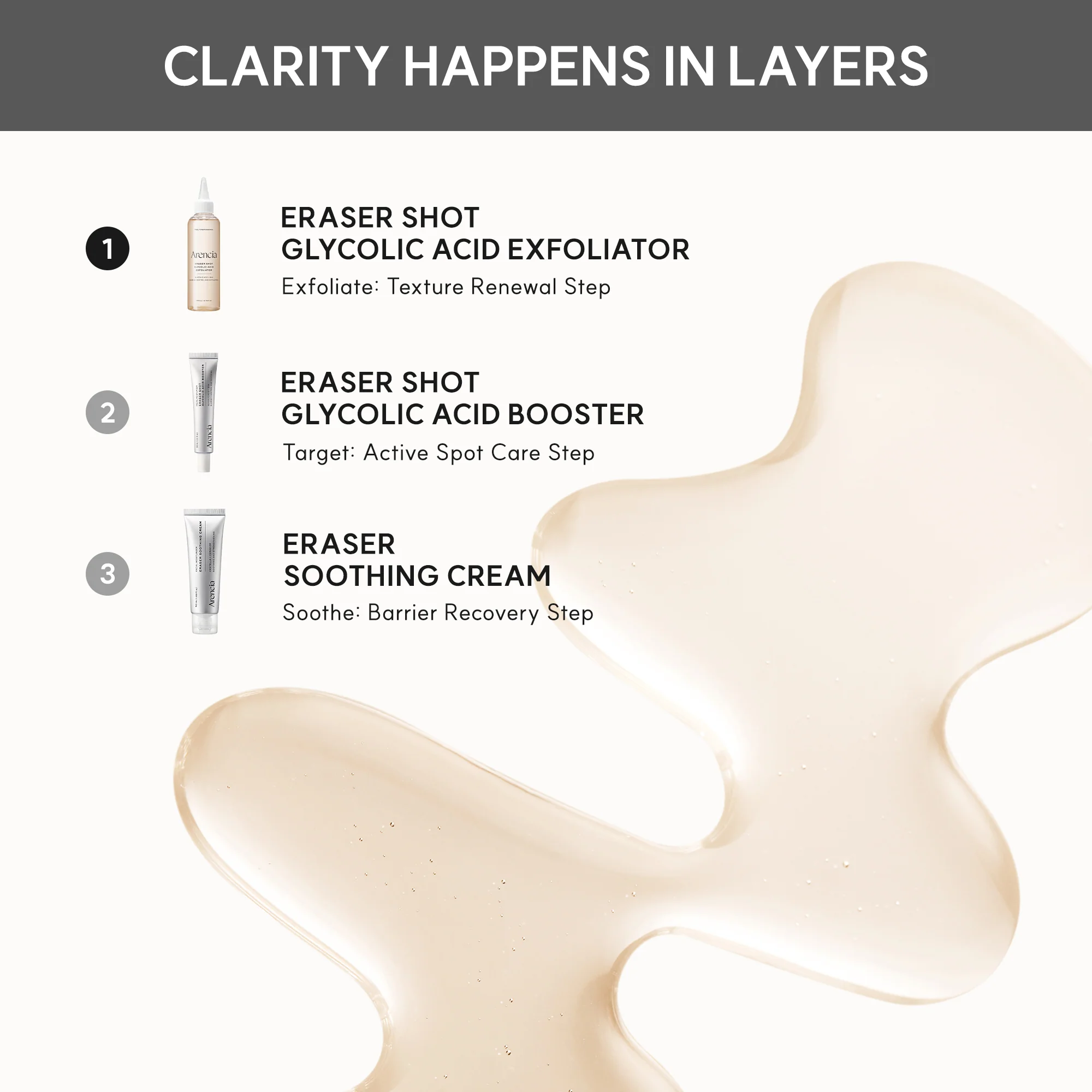 Eraser Shot Glycolic Acid Exfoliator, Clarifying AHA + BHA Toner for Smoother Texture & Clear-Looking Skin, 6.76 fl. oz. - Image 10