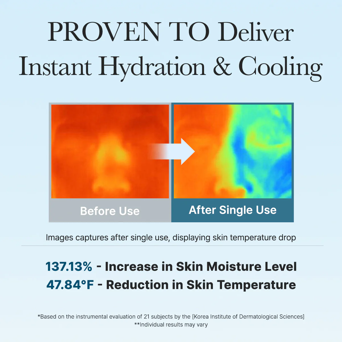 PDRN Hyaluronic Acid Deep Hydration Toner Pads, 6.76 fl. oz (90 Pads) - Image 5