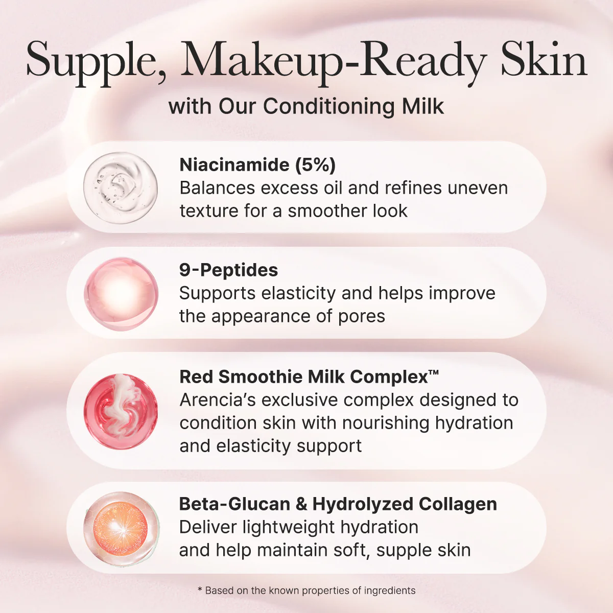Red Smoothie Face Lotion Moisturizer 5, Niacinamide 5% & Collagen for daily bouncy, glowy skin care - Image 5