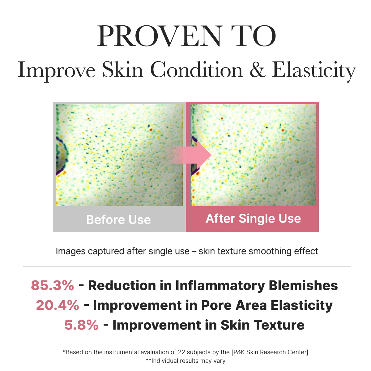 Red Smoothie Face Lotion Moisturizer 5, Niacinamide 5% & Collagen for daily bouncy, glowy skin care - Image 7