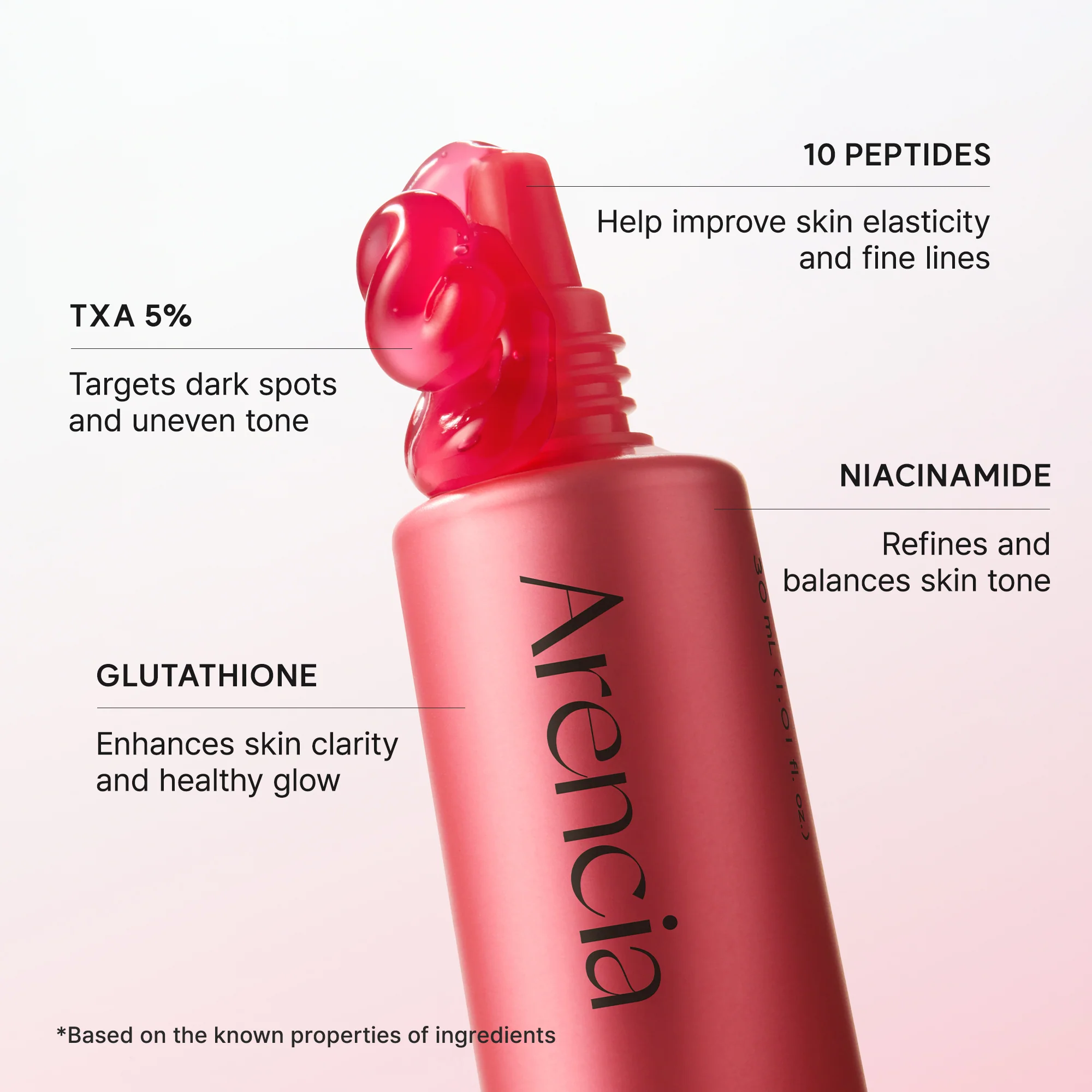 TXA Booster Shot, Intensive Dark Spot Correcting Serum with 5% TXA, Niacinamide & 10 Peptides for Visible Tone Correction & Radiant-Looking Skin, 1.01 fl. oz. - Image 5