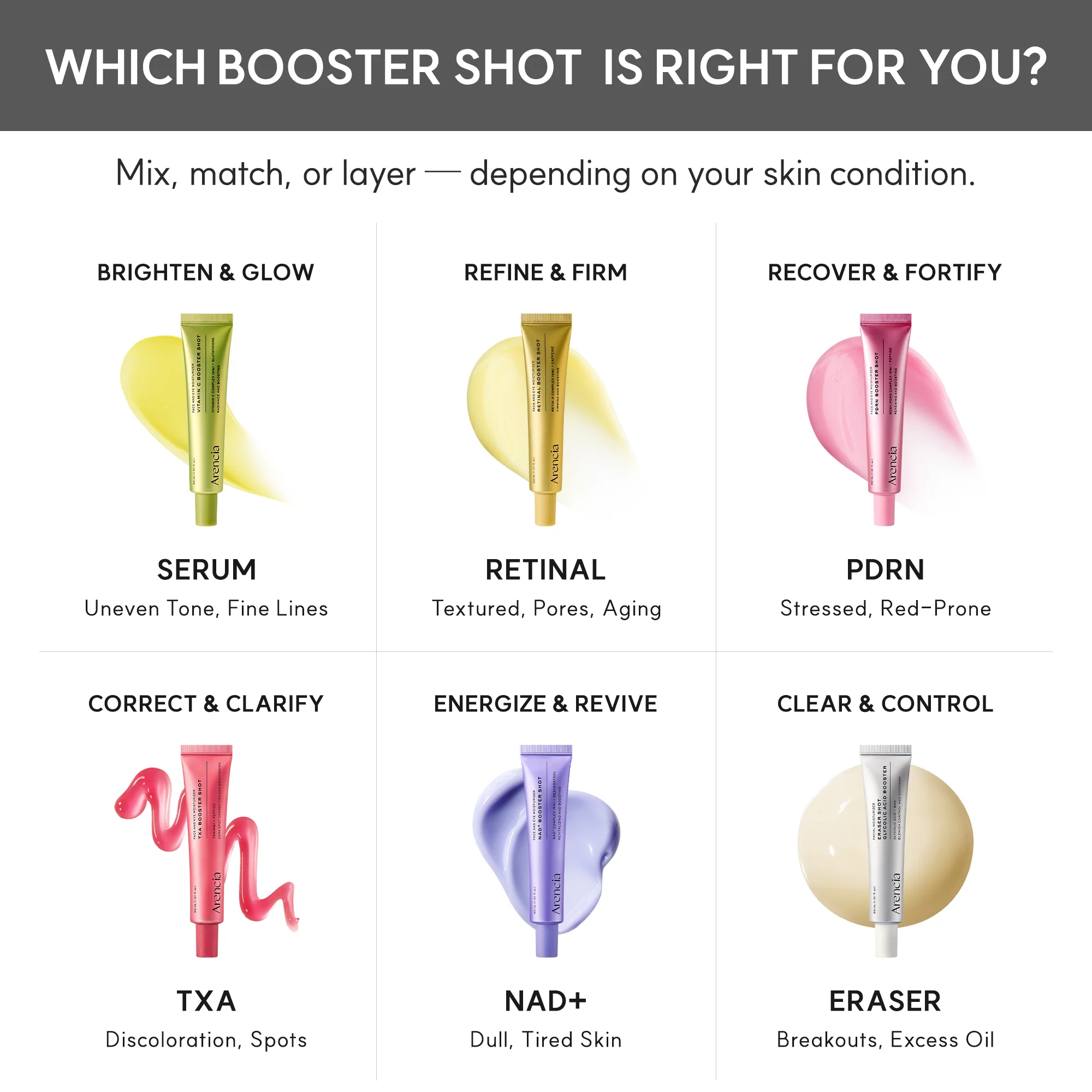 TXA Booster Shot, Intensive Dark Spot Correcting Serum with 5% TXA, Niacinamide & 10 Peptides for Visible Tone Correction & Radiant-Looking Skin, 1.01 fl. oz. - Image 8